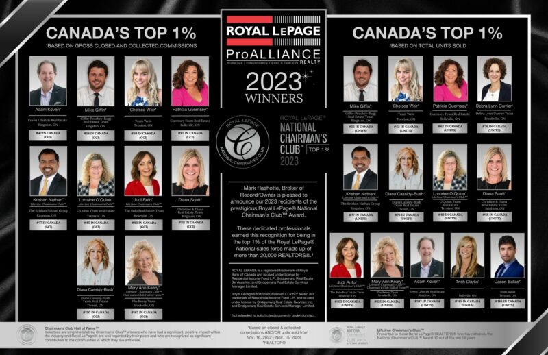 Royal LePage Chairman's Club Awards 2023